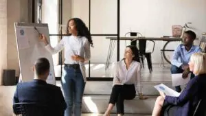 What Is The Importance Of Employee Coaching?